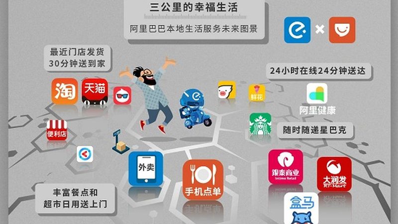 厨房下水道堵塞，如何选择专业疏通服务？**
